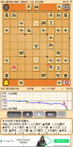 第67期王将戦1次予選 西川和宏六段対藤井聡太四段戦